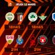 Ligue Europa : Le programme des 8e aller avec l'OL et le Losc